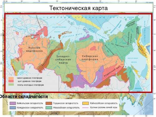Положение тектонических структур на территории россии