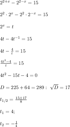 2^{2+x}-2^{2-x}=15\\\\
2^2\cdot2^x-2^2\cdot2^{-x}=15\\\\
2^x=t\\\\
4t-4t^{-1}=15\\\\
4t- \frac{4}{t}=15\\\\
 \frac{4t^2-4}{t}=15\\\\
4t^2-15t-4=0\\\\
D=225+64=289: \ \sqrt D=17\\\\
 t_{1/2}= \frac{15\pm17}{8}\\\\
t_1=4;\\\\ t_2=- \frac{1}{4}