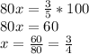 80x= \frac{3}{5} *100\\
80x=60\\
x= \frac{60}{80} = \frac{3}{4}