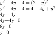 y^2+4y+4=(2-y)^2

y^2+4y+4=4-4y+y^2 

4y=-4y

4y+4y=0

8y=0

y=0
