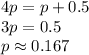 4p = p+0.5\\
3p = 0.5\\
p \approx 0.167