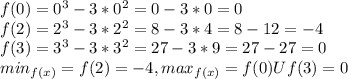 f(0)=0^3-3*0^2=0-3*0=0\\f(2)=2^3-3*2^2=8-3*4=8-12=-4\\f(3)=3^3-3*3^2=27-3*9=27-27=0\\min_{f(x)}=f(2)=-4, max_{f(x)}=f(0)Uf(3)
=0
