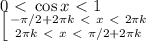 0\ \textless \ \cos x \ \textless \ 1\\
 \left [ {{-\pi/2+2\pi k\ \textless \ x\ \textless \ 2\pi k} \atop {2 \pi k\ \textless \ x\ \textless \ \pi/2+2\pi k}} \right.