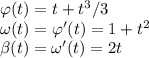 \varphi(t) = t+t^3/3\\
\omega(t) = \varphi'(t) = 1+t^2\\
\beta(t) = \omega'(t) = 2t