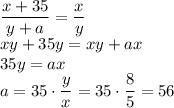 \dfrac{x+35}{y+a}= \dfrac{x}{y} 
\\\
xy+35y=xy+ax
\\\
35y=ax
\\\
a=35\cdot \dfrac{y}{x} =35\cdot \dfrac{8}{5} =56