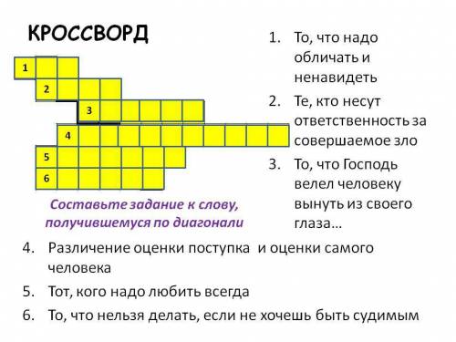 красворд на тему человек в социальном измерении