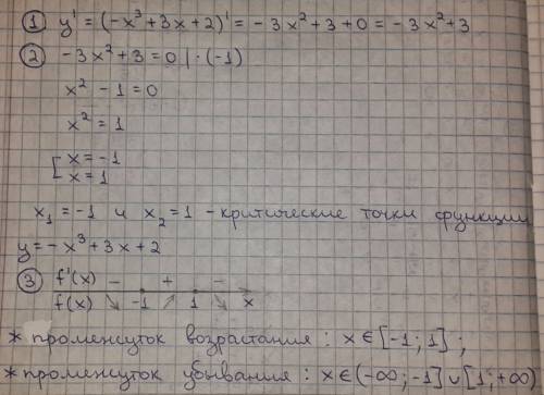 Найдите промежутки возрастания и убывания функции y=-x³+3х+2