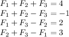 F_1+F_2+F_3 = 4\\
F_1+F_2-F_3 = -1\\
F_1+F_3-F_2 = 2\\
F_2+F_3-F_1 =3