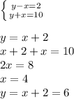\left \{ {{y-x=2} \atop {y+x=10}} \right. \\\\
y = x+2\\
x+2+x = 10\\
2x = 8\\
x=4\\
y = x+2 = 6