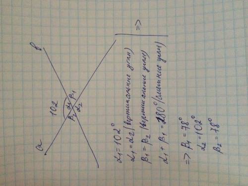 Один из углов, образовавшихся при пересечении двух прямых , равен 102 градуса. найдите остальные угл