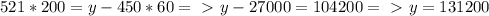 521 * 200 = y - 450*60 =\ \textgreater \ 
y - 27000 = 104200 =\ \textgreater \ 
y = 131200