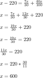 x-220= \frac{7x}{30} + \frac{40x}{100} \\ \\
x= \frac{7x}{30} + \frac{12x}{30} +220\\ \\
x= \frac{19x}{30} +220\\ \\
x- \frac{19x}{30} =220\\\\
 \frac{11x}{30}=220\\ \\
x=220* \frac{30}{11} \\ \\
x=600