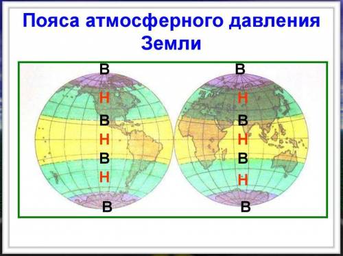 Почему на земной поверхности возникает разница в давлении?