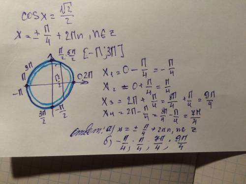 Сколько корней имеет уравнение: cos x=корень из 2/2 на [-π; 3π].