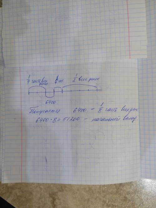 Вкладчик взял в банке 1/2 всех денег,затем 1/4 остатка и ещё 6400.после этого у вкладчика осталось в