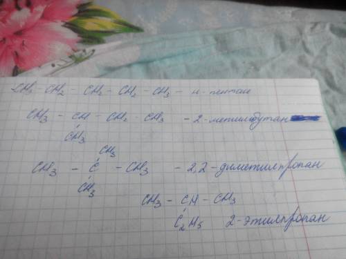 Сколько изомеров может иметь вещество состава c5 h12? составить структурную формулу этих изомеров и