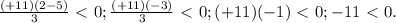 \frac{(+11)(2-5)}{3}\ \textless \ 0;
 \frac{(+11)(-3)}{3} \ \textless \ 0;
(+11)(-1)\ \textless \ 0;
-11\ \textless \ 0.