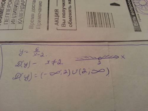 Найдите область определения функции y=6/x-2
