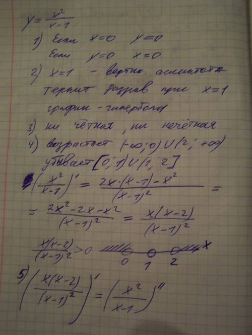 Исследовать ф-цию и построить ее график x^2/x-1