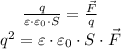 \ \ \ \ \frac{q}{\varepsilon\cdot \varepsilon_0\cdot S} =\frac{\vec{F}}{q} \\ 
q^2=\varepsilon\cdot \varepsilon_0\cdot S\cdot \vec{F} 
