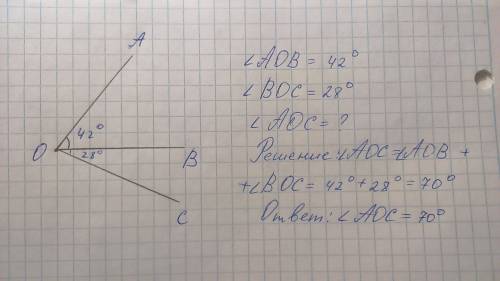 Даны углы аов=42градуса; вос=28градусов. найдите градусную меру угла аос.