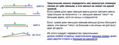 Какой может быть длина третий стороны треугольника если две его стороны соответственно 7см и16мм