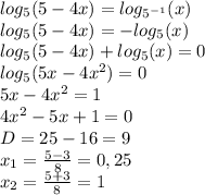 log_5(5-4x) = log_{5^{-1}}(x)\\
log_5(5-4x) = -log_5(x)\\
log_5(5-4x) + log_5(x) = 0\\
log_5(5x-4x^2)=0\\
5x-4x^2=1\\
4x^2-5x+1=0\\
D=25-16=9\\
x_1= \frac{5-3}{8} =0,25\\
x_2= \frac{5+3}{8} =1