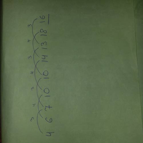 Какое число продолжет последовательность 4,6,7,10,10,14,13,18?