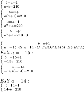 \left \{ {{b-a=1} \atop {a*b=210}}\right 
\\ \left \{ {{b=a+1} \atop {a(a+1)=210}}\right
 \\ \left \{ {{b=a+1} \atop {a^2+a=210}}\right
 \\ \left \{ {{b=a+1} \atop {a^2+a-210=0}}\right
\\\\ \left \{ {{b=a+1} \atop a=-15\ ili\ a=14\ (C\ TEOPEMbI\ BUETA)\right 
\\Esli\ a=-15: 
\\ \left \{ {{b=-15+1} \atop {-15b=210}}\right
 \\\left \{ {{b=-14} \atop {-15*(-14)=210}}\right \\
 \\Esli\ a=14: \\ \left \{ {{b=14+1} \atop {14*b=210}}\right