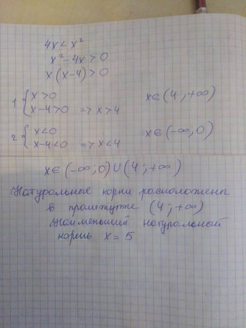 Знайти наменший натуральний розвязок нерівності 4x< <img src=