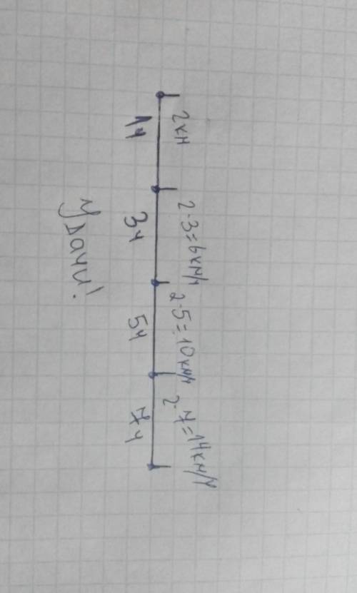 По реке плывёт плот со скоростью v=2 км/ч построй в тетради числовой луч и покажи на нём движение пл