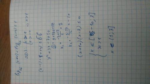 Много ! сколько целых решений имеет неравенство log66 (x-1)+log66 (x+4)меньше равно 1.напишите на бу