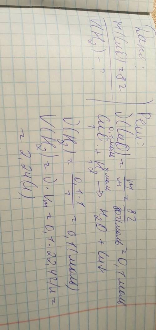 Вычислите объем водорода, необходимый для взаимодействия с 8 г оксида меди