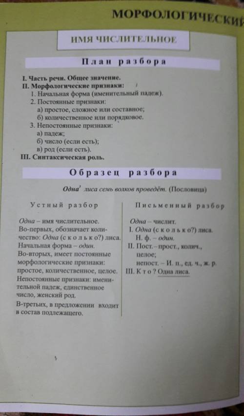 Морфологический разбор имени числителного
