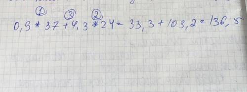 Сделалайте со столиком 0,9×37+4,3×24