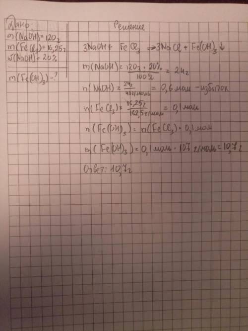 Дано: m(naoh)=120гр +fecl3 m(fecl3)=16,25гр w(naoh)=20% найти: m( w-массовая доля