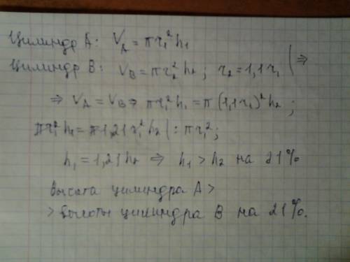 Два циліндра а та b мають рівні об'єми. радіус основи циліндра в на 10% більший ніж радіус основи ци
