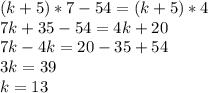(k+5)*7-54=(k+5)*4\\
7k+35-54=4k+20\\
7k-4k=20-35+54\\
3k=39\\
k=13