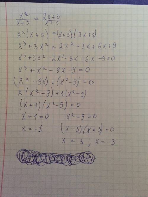 Решить уравнение: х^2/х+3=2х+3/х+3