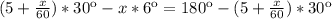 (5+ \frac{x}{60})*30к-x*6к =180к-(5+
\frac{x}{60})*30к