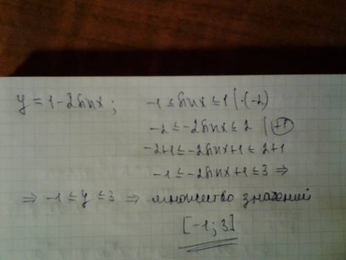 Найти множество значений функции(тригонометрической функции) y=1-2sinx