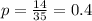 p= \frac{14}{35} =0.4
