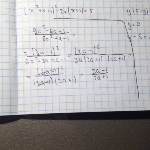 Сократить дробь 9a^2-6a+1 6a^2+a-1