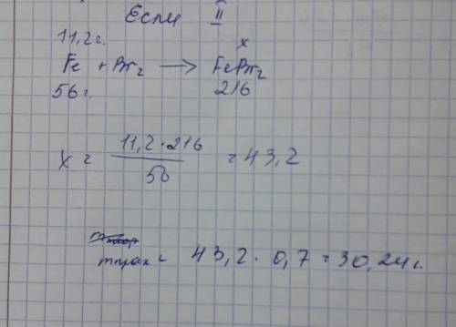 Заранее . сколько г соли можно получить при взаимодействии 11,2г железа с бромом,если выход продукта