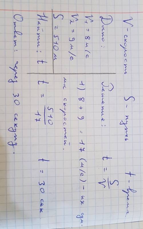 Из одного места два ослика побежали одновременно в противоположных направлениях. скорость одного осл