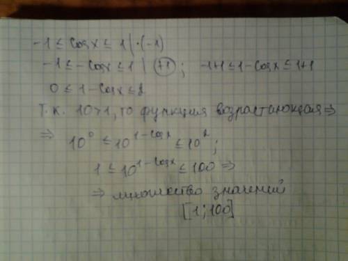 Найти множество значений функции y= 10^(1-cosx)