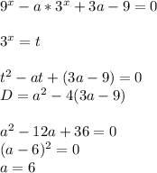9^x-a*3^x+3a-9=0 \\ \\ 3^x=t \\ \\ t^2-at+(3a-9)=0 \\ D=a^2-4(3a-9) \\ \\ 
a^2-12a+36=0 \\ (a-6)^2=0 \\ a=6