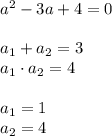 a^2 - 3a + 4 = 0 \\ \\
a_1 + a_2 = 3 \\ 
a_1 \cdot a_2 = 4 \\ \\ a_1 = 1 \\ a_2 = 4