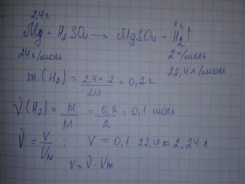 На магний массой 2,4 г. подействовали серной кислотой , выделился водород .найти m,v,количество веще