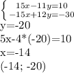 \left \{ {{15x-11y=10} \atop {-15x+12y=-30}} \right. 

 y=-20

5x-4*(-20)=10

x=-14

(-14; -20)
